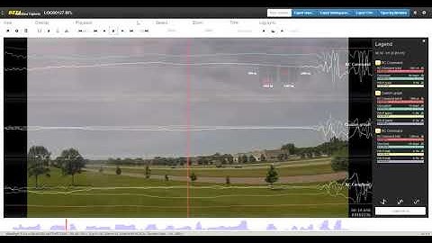 Pid Tuning w  Blackbox and Video Overlay   Sudden Yaw Twitches Part 3