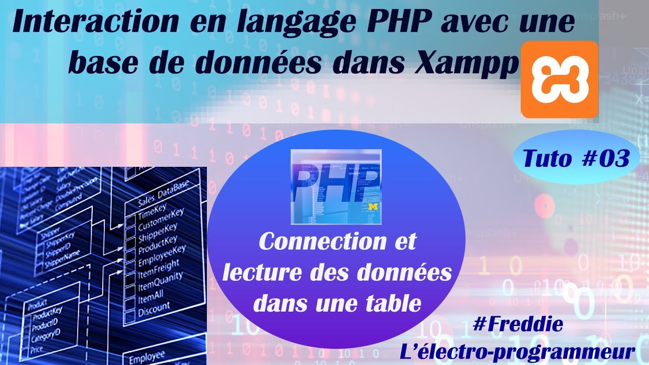 Programmation PHP pour interagir avec une base de données MySQL dans ...