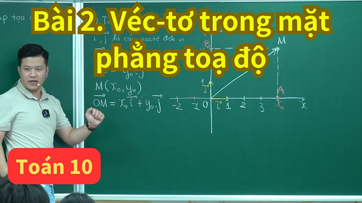 Các bài toán về tọa độ điểm và vectơ năm 2024