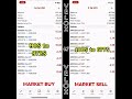 💰 Turned $90 into $972 in 60 Minutes! 💰 # xauusd live #xauusd #shorts