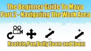 Maya Beginner Guide Part 2- Nevigating In The Work Area