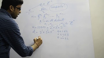 Number of divisors of a given positive integer