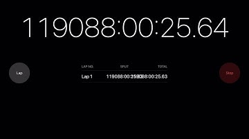 Deleting this timer after 100 likes and subs