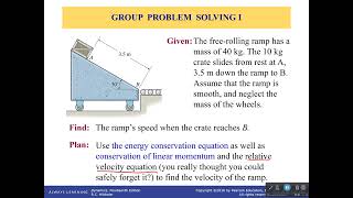 Group Problem: Apologies for the Algebra