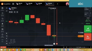 How to predict next candle in iq option.how to trade every minute with candles psychology.iq option