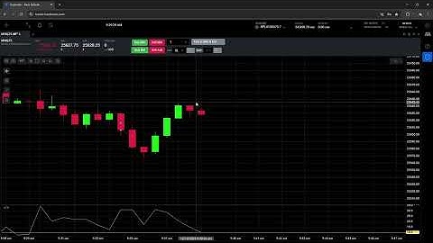 Dec 10 Backtest (87.40)
