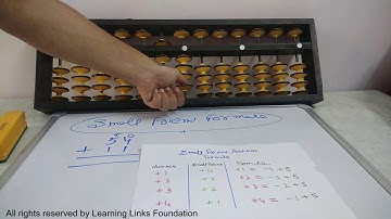 Topic: Two digits addition with Small friend, Project: ITC Mission Sunehra Kal