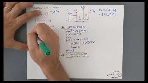 Numpy - Vectorization 2 [numerical integration]