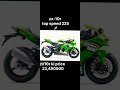 🚀zx10r vs z900 🏍️top speed 🚀test price #motorcycle #rider #youtubeshorts #ytshorts 🚀👀🏍️