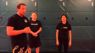 Practical Urban Self Defense/Technique a Week/Bearhug from Front, Arms Trapped, Version 1