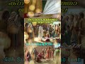Knanaitho Sunday | ക്നാനൊയ്ത്തോ ഞായറാഴ്ച | 4th Sunday of Great Lent | Anu Omalloor