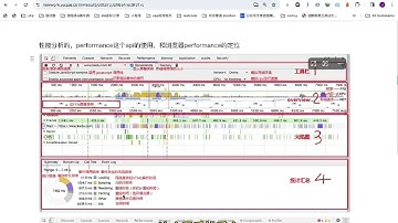 前端监控SDK开发和设计项目难点 和亮点Typescript 从0基础入门到熟练使用，快速上手