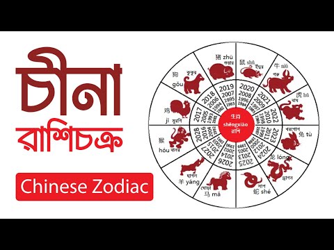 ভিডিও: চীনা নববর্ষের রাশিচক্রের প্রাণী