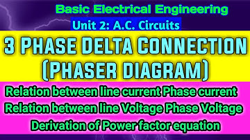 3 Phase Delta connection (Phaser diagram) Relation between Line Phase Current and Line Phase Voltage