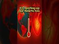 Heart Disease &amp; Impact of Climate Changes #extremeweather  #heartdisease