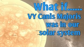 What if  VY Canis Majoris was in our solar system | 4K subscriber special