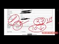 CET Graduation Normalisation Scam Pashu Parichar normalisation scam CET Score Card360p