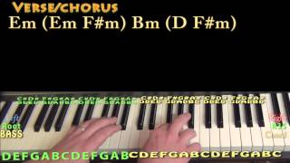 Move On Up (Curtis Mayfield) Piano Lesson Chord Chart chords