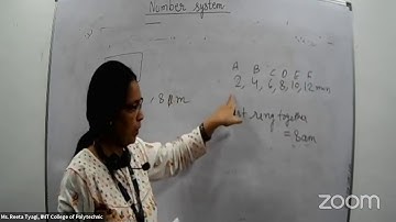 REAL NUMBERS AND NUMBER SYSTEM BY MS.REETA TYAGI , IIMT College of Polytechnic