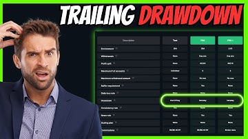 Take Profit Trader Trailing Drawdown - How to Beat It