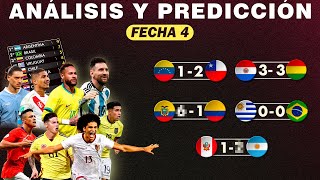 ANÁLISIS y PREDICCIÓN de la FECHA 4 de las Eliminatorias Sudamericanas Rumbo al Mundial 2026🏆