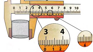 القياس باستخدام القدمة ذات الورنية الصف الاول الثانوي فيزياء