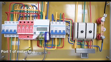 SAJ Inverter-Export Control Guide -single phase & three phase AU