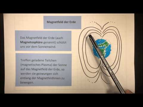 Video: Wo ist das Magnetfeld der Erde?