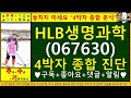 HLB생명과학(067630)4차원종목진단및향후주가전망 추수기(추수)전문가