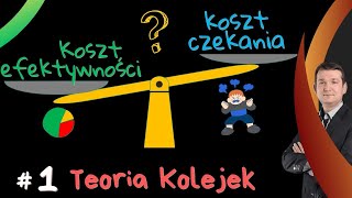 Dlaczego musimy czekać w kolejkach? #1 Teoria Kolejek