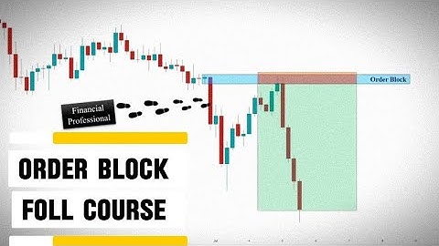 Full Course of Order blocks