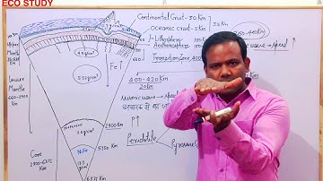 Internal Structure of Earth in Hindi I Part 3 I UPSC I STATE PSC I  NET JRF I SSC I By Dr. Vijay Sir