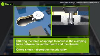 Fivetech–Spring Lock for server PCB Board