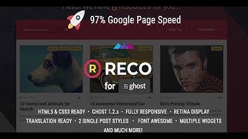 Reco - A recopilatory theme for Ghost | Themeforest Website Templates and Themes