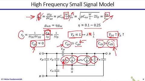 Analog ICs | Dr. Hesham Omran | Lecture 17 Part 1/6 | Noise Fundamentals [Recapping]