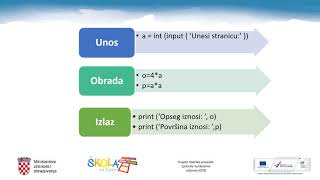 Details Informatika 1. r. SŠ - Programiranje u Pythonu, 2.dio Update