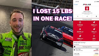 Are NASCAR Drivers Athletes? (Real Data)