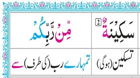 Word By Word Quran Translation Class 97 / AlBaqarah 248 / Para 2 / Grammatically Analysis