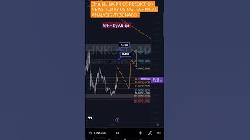 CHAINLINK Price Prediction News Today using Price Action Fibonacci #crypto #chainlink