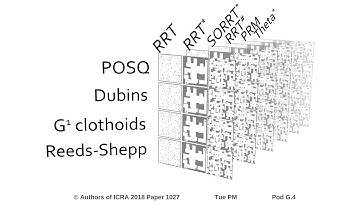 Gradient-Informed Path Smoothing for Wheeled Mobile Robots