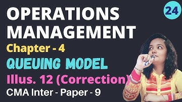 #24 Queueing Model - Theory - Unit - 4 - Concept + CMA Mat( PGDM/ MBA/ BBA )#thewittyturtle