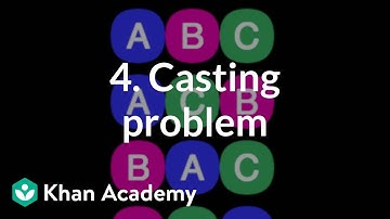 4. Casting problem | Crowds | Computer animation | Khan Academy