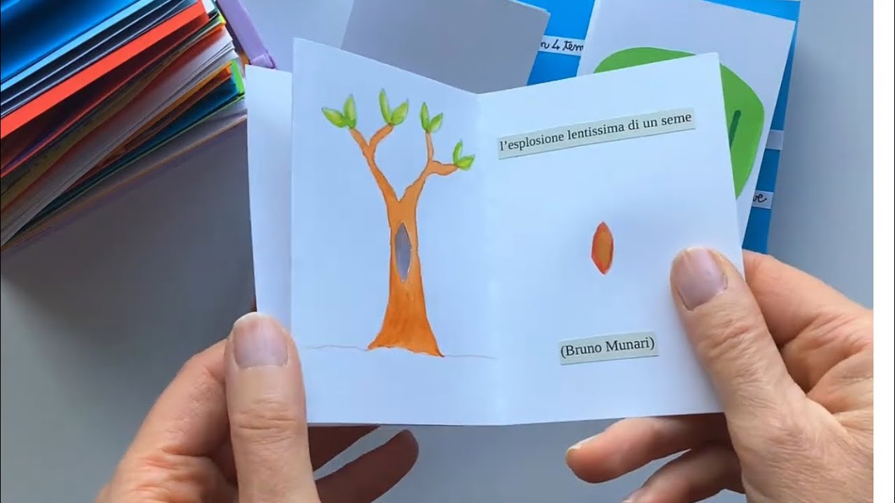 Fare libri per apprendere 📚🌱| Prima carrellata dei miei lavori 2025 #farelibri #diy #school #art