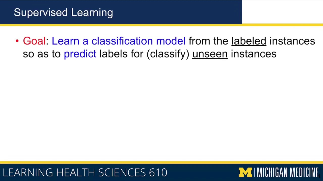 11-4 Supervised Learning Algorithms - Review of Supervised Learning ...