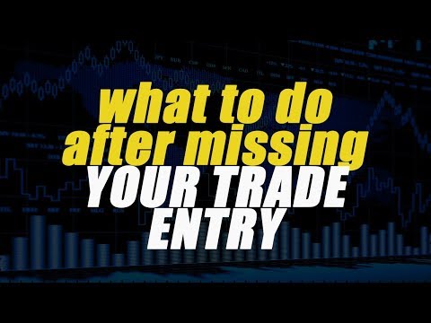 Volatility index strategy - what to do when you miss your Vix Index entry