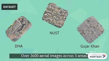 Vision Based Localization