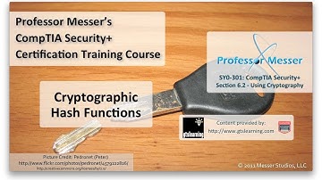 Cryptographic Hash Functions - CompTIA Security+ SY0-301: 6.2