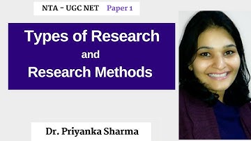 Types of Research I Methods of Research I Research Aptitude I UGC NET Paper 1 I Dr Priyanka Sharma