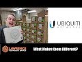 Why We Install So Many UniFi / Ubiquiti Networks and What Makes Them Different.