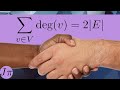 Euler S Handshaking Lemma Proof In Under A Minute